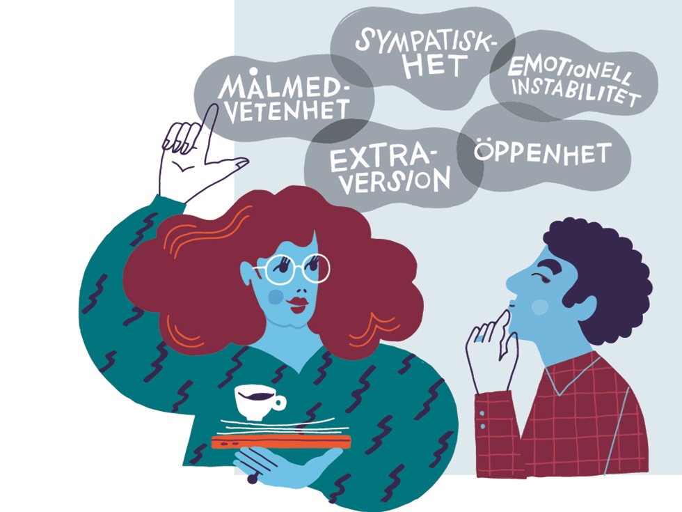 Illustration av kvinna och man och ordmoln som beskriver  olika personlighetsdrag.